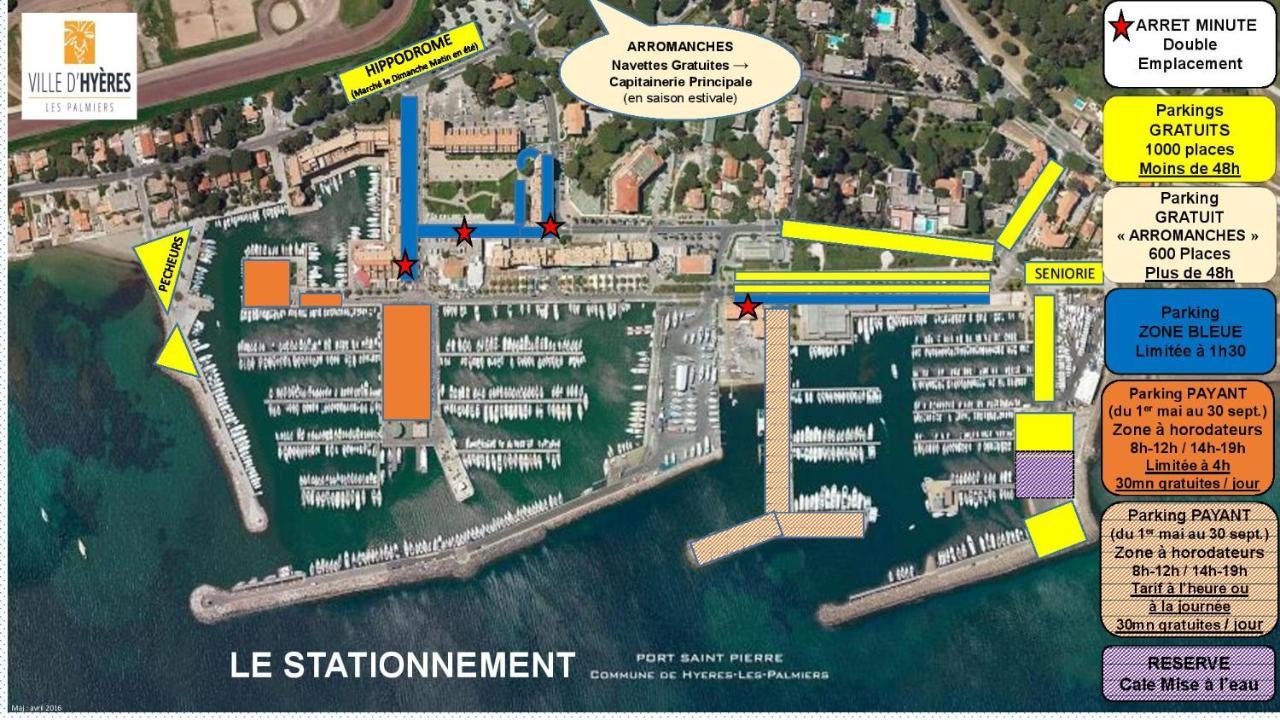 La Gavine Studio Vue Mer Hyères Dış mekan fotoğraf